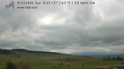 Hitzkirch › South-west: Titlis