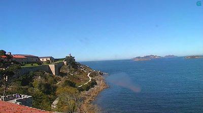 Baiona: Parador de Baiona