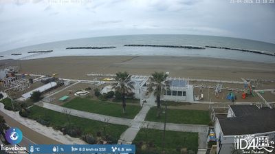 Live webcam in Rímini, Itàlia