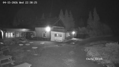 Live webcam in okres Martin, স্লোভাকিয়া