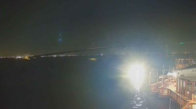 Corpus Christi › South-west