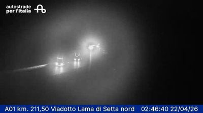 Live webcam in Marzabotto, Itàlia