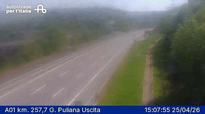 Live webcam in Barberino di Mugello, Itàlia