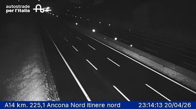 Live webcam in Ancona, Itàlia
