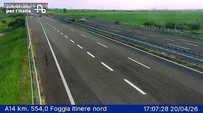 Live webcam in Foggia, Itàlia