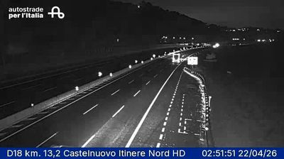 Live webcam in Roma, Itàlia