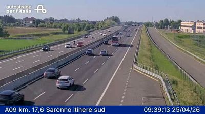 Live webcam in Gerenzano, Itàlia
