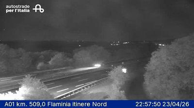 Live webcam in Magliano Sabina, Itàlia