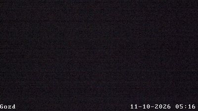 Webcam Trzic › South