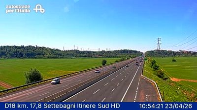 Live webcam in Řím, Itálie