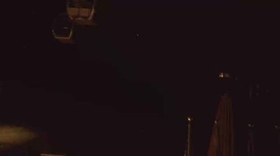 Live webcam in Mountain Village, Estats Units d'Amèrica