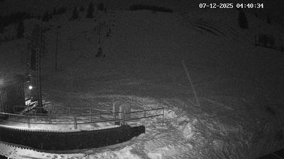 webkamera Liptovská Teplička