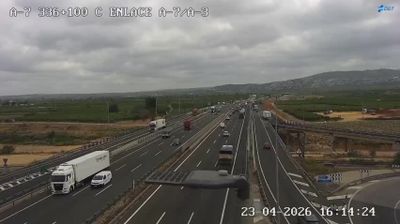 Live webcam in Riba-roja de Túria, Espanya