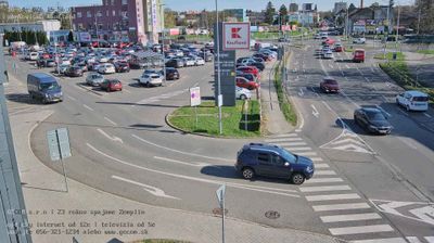 district-of-michalovce-kamera-na-ywo-south-webcam-wideokamery-pl