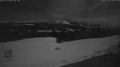 Webcam Gais: Unterer Gabris › South-west