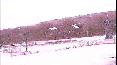 Live webcam in Aviemore, Regne Unit