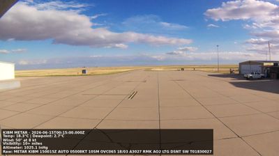 Live webcam in Kimball, Amerikas Forenede Stater