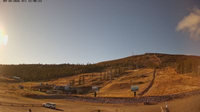 Gallivare › South-west: GälkaWarriors - Dundret snowpark
