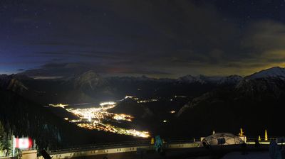 Live webcam in Banff, Canadà