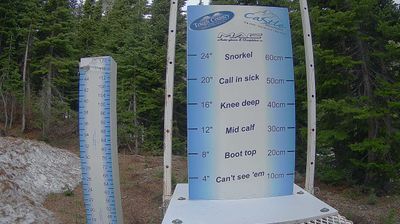 Live webcam in unknown, Canada