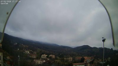 Webcam Netro › North-west