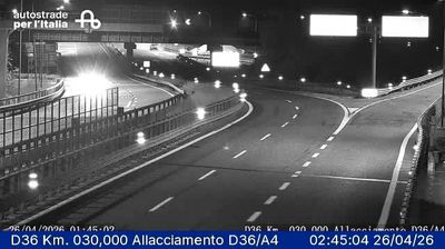 Live webcam in Santhia, İtalya