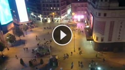 Live webcam in Мадрид, Шпанија