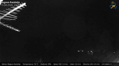 Live webcam in Delnice, Croácia