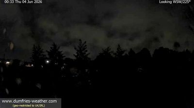 Live webcam in Dumfries, بریتانیا