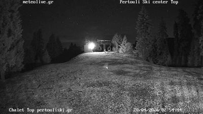 Live webcam in unknown, Grècia