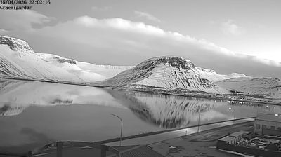 Isafjorur › Sudoeste: Háafell