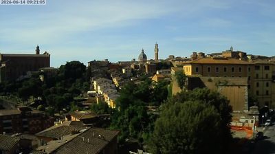 Live webcam in Siena, Itália