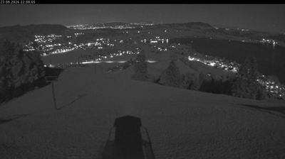 Einsiedeln › North-west