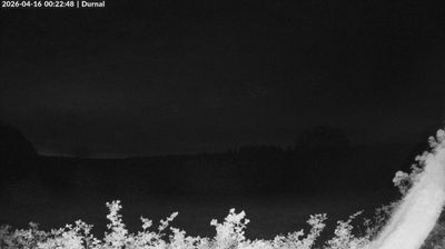 Live webcam in Yvoir, Belgia