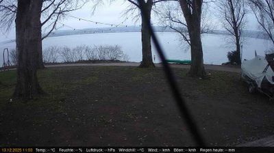 Webcam Uberlingen › South-west