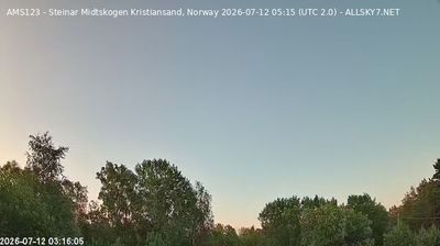 Kristiansand › South-east