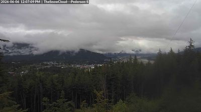 Live webcam in Juneau, Amerikai Egyesült Államok