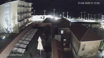 Live webcam in San Bartolomeo al Mare, Itàlia