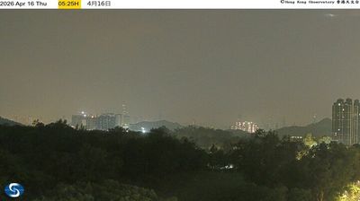 Live webcam in Sheung Shui, Čína