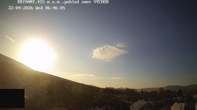 okres Sabinov › Východ