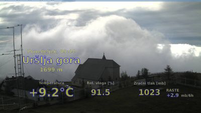 Crna na Koroskem › East