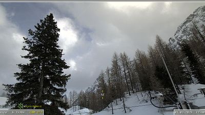 Zirovnica › South-east