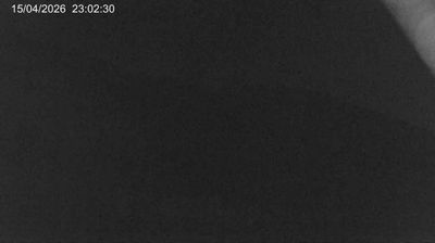 Live webcam in Miedzybrodzie Zywieckie, Polonia