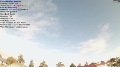 Palmerston North › West