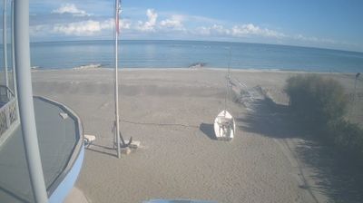Cesenatico › North-east