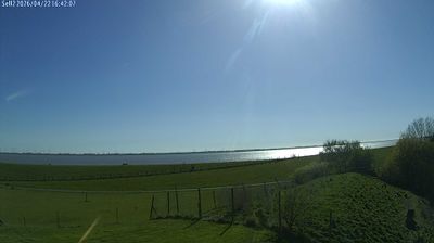 Live webcam in Brokdorf, آلمان
