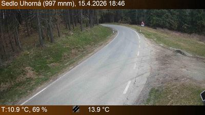 Live webcam in okres Gelnica, 斯洛伐克