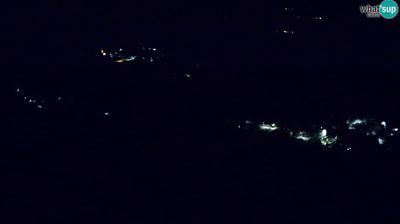 Webcam Kanal