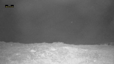 Figueira da Foz – Quiaios