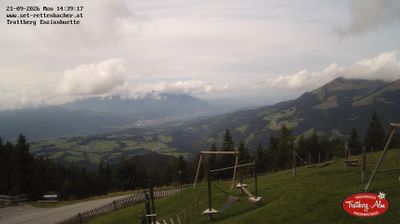 Sankt Koloman › North